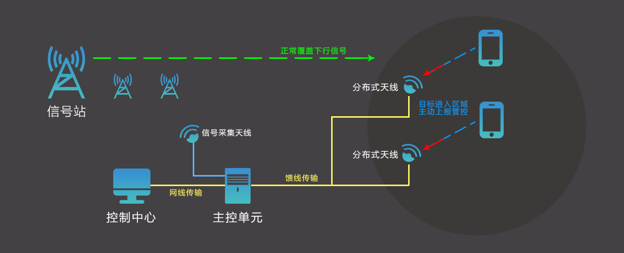 微信图片_20210607162239.png